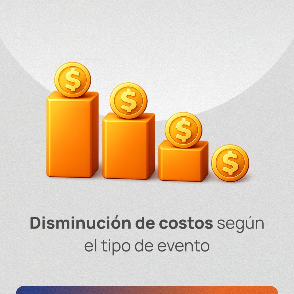 Diseño beneficios FARO WebD